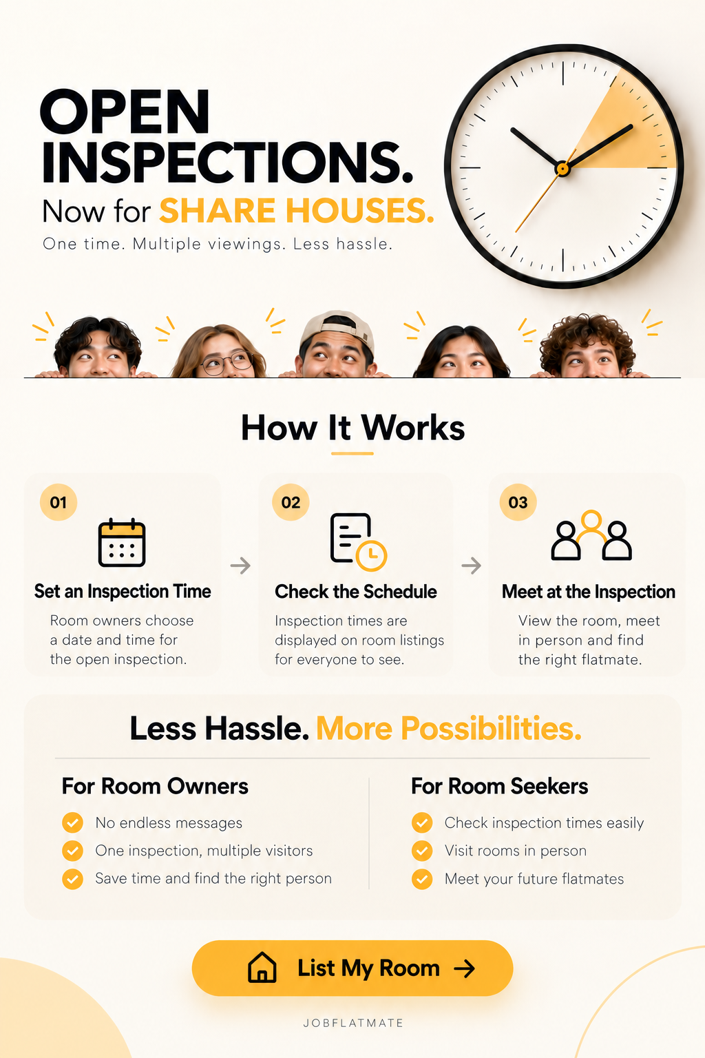 JobFlatmate Open Inspections